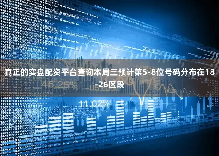 真正的实盘配资平台查询本周三预计第5-8位号码分布在18-26区段